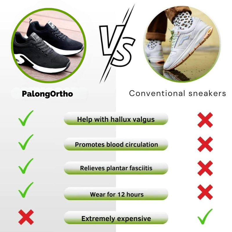 PalongOrtho - 痛みを和らげるための人間工学に基づいた靴