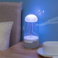 Lampă LED rotativă cu difuzor integrat 
